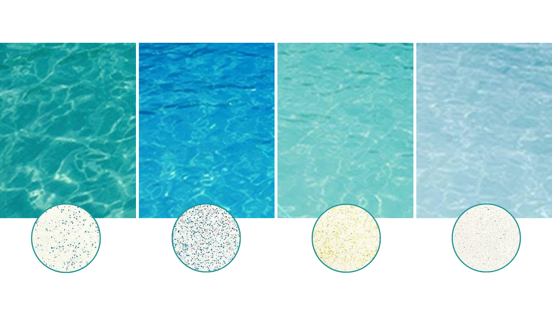 cores
